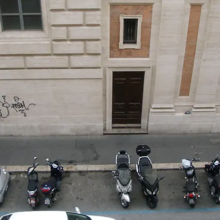 Πανσιόν Termini